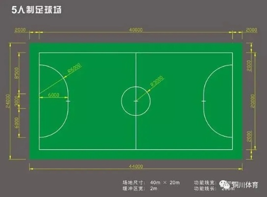 中学足球场地标准尺寸图详解，让你了解一目了然