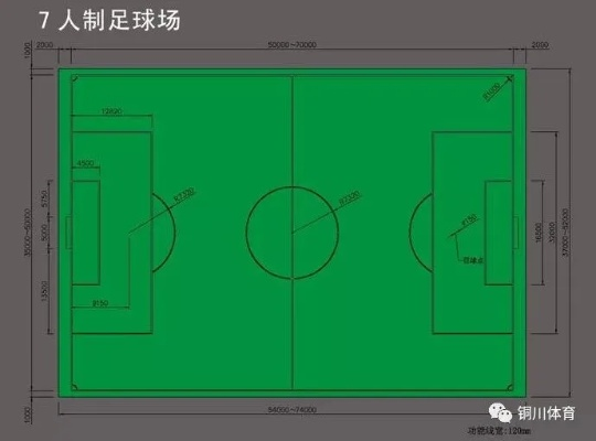 中学足球场地标准尺寸图详解，让你了解一目了然-第2张图片-www.211178.com_果博福布斯