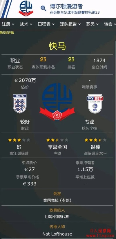 fm2019 中超青训外国人 fm2021中国青训-第3张图片-www.211178.com_果博福布斯