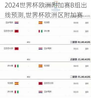 14世界杯欧洲区附加赛 欧洲区附加赛赛程和参赛队伍-第3张图片-www.211178.com_果博福布斯