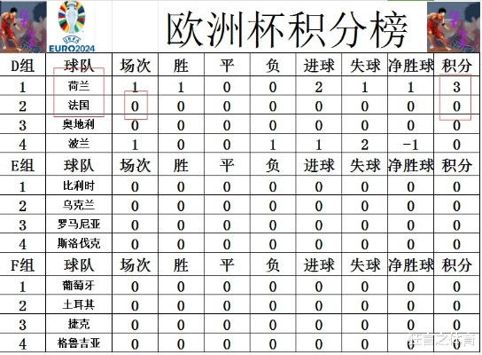 2015欧洲杯英格兰比分 英格兰队在比赛中的得分情况-第3张图片-www.211178.com_果博福布斯