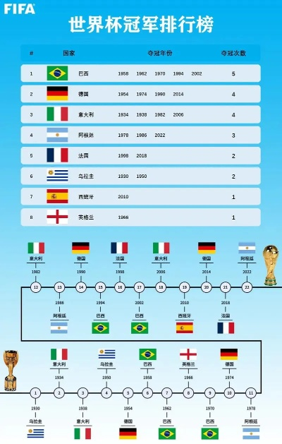 各世界杯球队简介 世界杯球队简介英文版-第2张图片-www.211178.com_果博福布斯