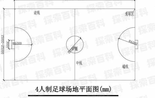 7人足球场地标准尺寸是多少？-第3张图片-www.211178.com_果博福布斯