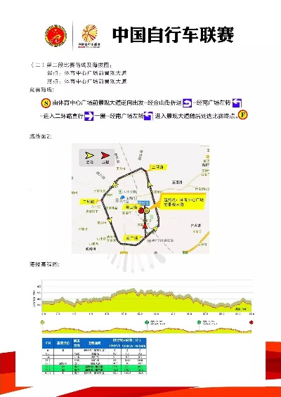 7月30日自行车比赛开赛时间及比赛规则一览-第2张图片-www.211178.com_果博福布斯