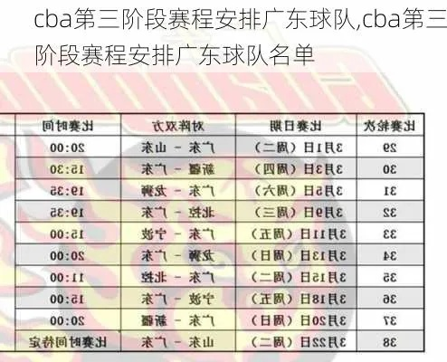 CBA广东省有几支队伍？（全面了解广东省篮球联赛情况）-第2张图片-www.211178.com_果博福布斯