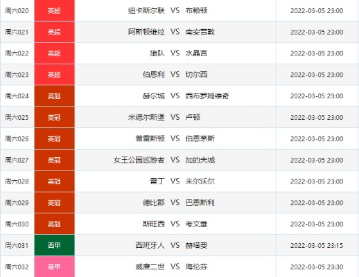 今日五大联赛预测（专家分析介绍胜负玄机）-第3张图片-www.211178.com_果博福布斯