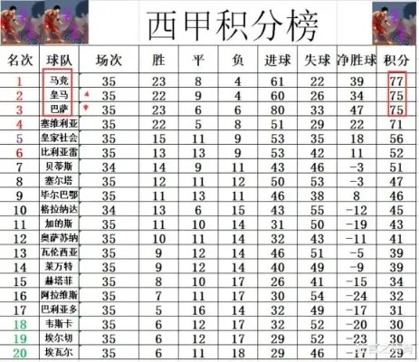 英超西甲意甲德甲排名 2021赛季欧洲顶级联赛排名-第2张图片-www.211178.com_果博福布斯