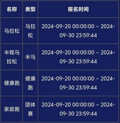 550马拉松官网 了解最新赛事信息和报名详情-第2张图片-www.211178.com_果博福布斯