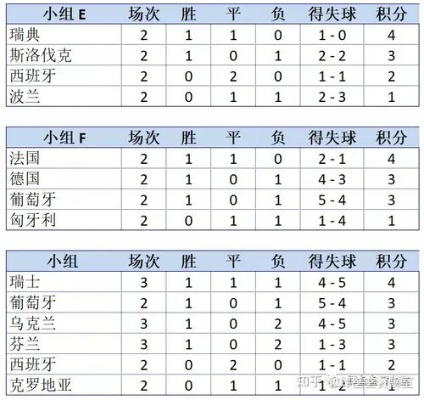 2019年欧洲杯几队出线 2019年欧洲杯小组积分榜-第2张图片-www.211178.com_果博福布斯