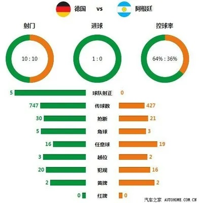 2020欧洲杯控球数据 分析各队控球率排名及趋势-第2张图片-www.211178.com_果博福布斯