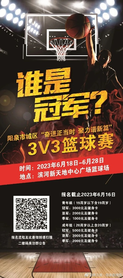 3v3篮球排名揭晓，你的城市排第几？