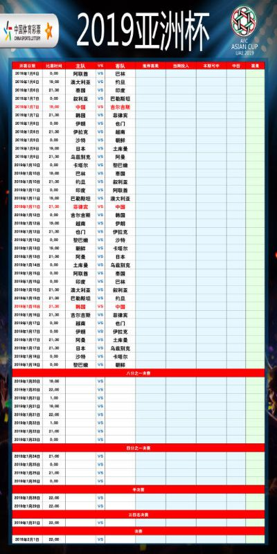 2019亚冠赛程时间表一览-第3张图片-www.211178.com_果博福布斯