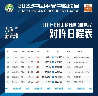 中超开始时间 2022中超联赛开赛日期公布-第3张图片-www.211178.com_果博福布斯