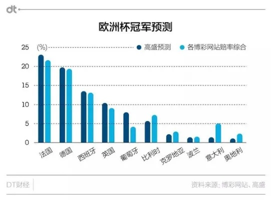 体彩欧洲杯冠亚军在哪看 欧洲杯冠亚军彩票截止时间