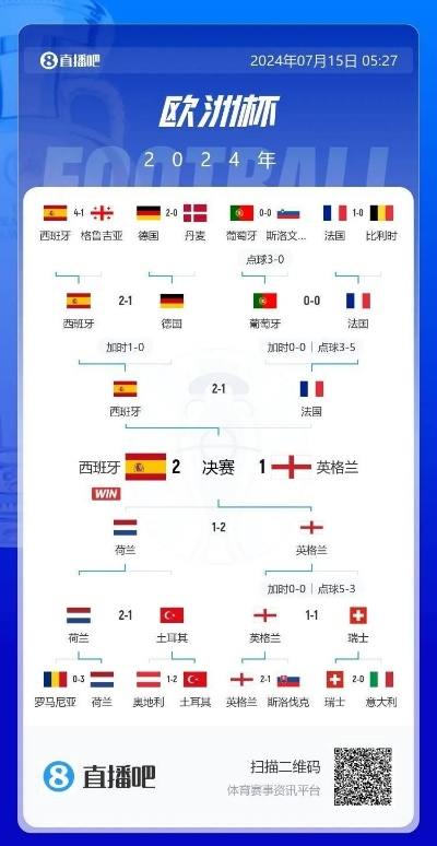 今日欧洲杯足球直播 今日欧洲足球直播时间-第3张图片-www.211178.com_果博福布斯