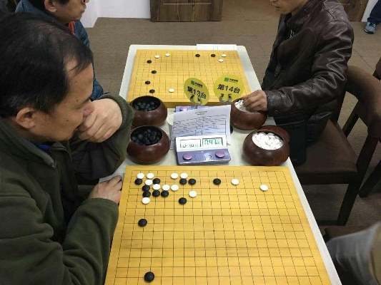 上海围棋比赛介绍胜者背后的5个必备心态