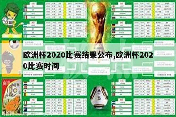 2020欧洲杯顺序赛果 2020欧洲杯比赛时间-第3张图片-www.211178.com_果博福布斯