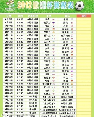 2012欧洲杯时间 赛程安排及比赛时间表-第2张图片-www.211178.com_果博福布斯