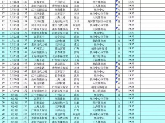 中超集锦2017聚力体育 中超联赛2017赛程表-第2张图片-www.211178.com_果博福布斯