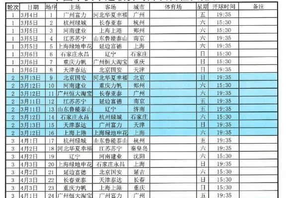 中超集锦2017聚力体育 中超联赛2017赛程表-第3张图片-www.211178.com_果博福布斯