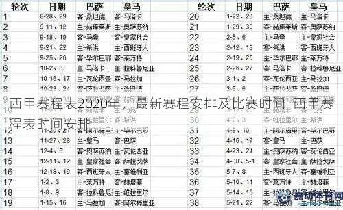 8月15日西甲联赛有哪些球星 西甲时间表 2020-第3张图片-www.211178.com_果博福布斯