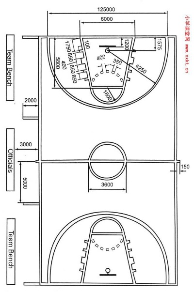 篮球场地标准尺寸图解（原上原下的详细规格）-第3张图片-www.211178.com_果博福布斯