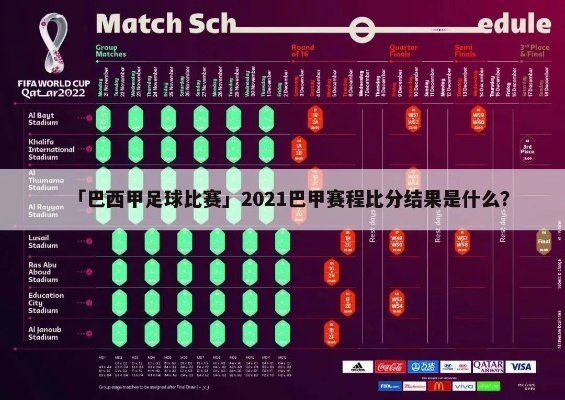 巴西甲组2021赛程表 详细赛程安排