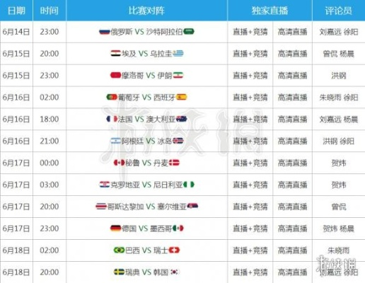 2018世界杯在线直播 2018世界杯直播回放-第2张图片-www.211178.com_果博福布斯